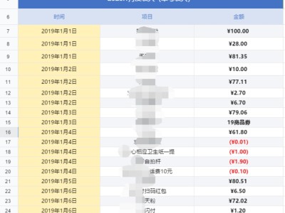 蒲金坊库的短期任务有哪些？适合哪些人做？和长期项目有什么区别？