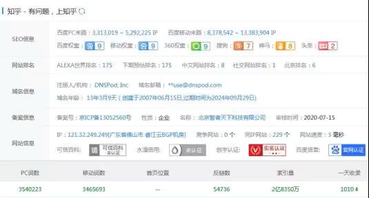 蒲金坊库   知乎截流赚钱套路，不可能不知道的暴利玩法